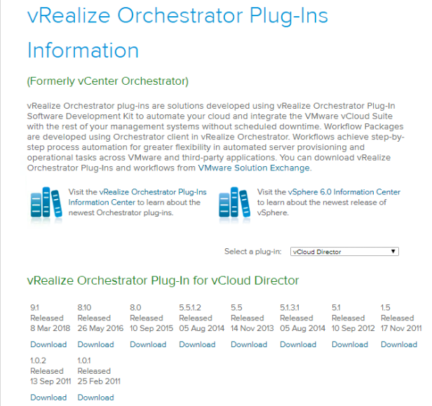 vRO plug-In information