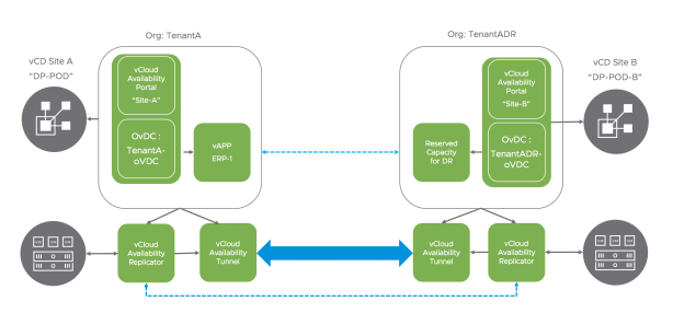 testing architecture.png